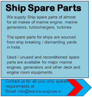 Ship Spares Used Unused Reconditioned certified quality spare parts for marine engines motors