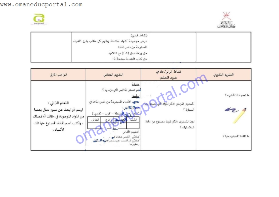 مم تكون جميع المواد