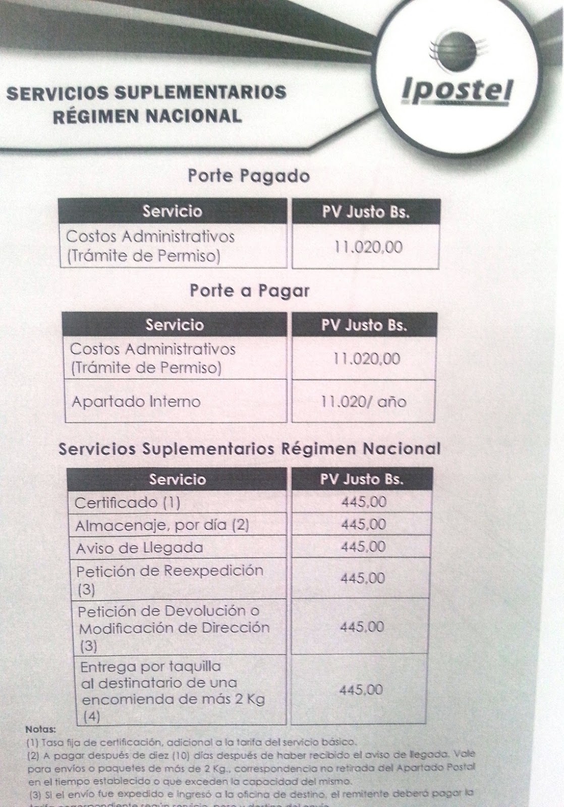 Con las pinzas TARIFAS POSTALES Octubre 2017