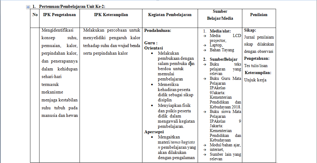 Contoh Desain Sistem Pembelajaran - IMAGESEE
