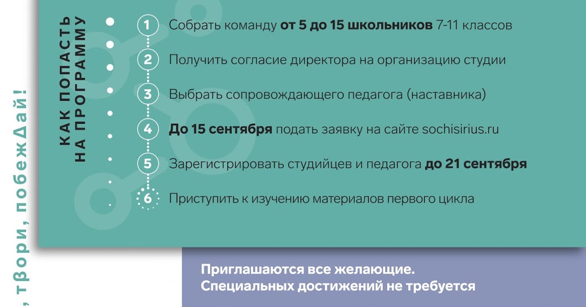 Урок по приложению 8 класс. Урок по приложению 8 класс