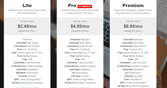 GreenGeeks Review 2021 shared hosting plans