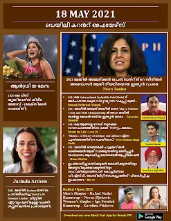 Daily Malayalam Current Affairs 18 May 2021