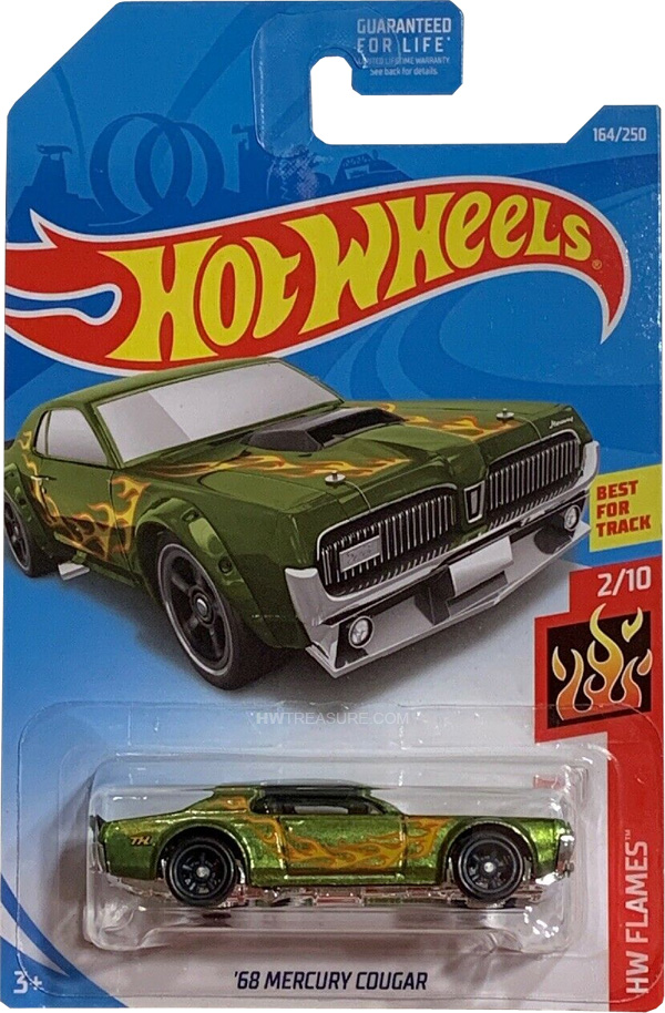 hotwheel th