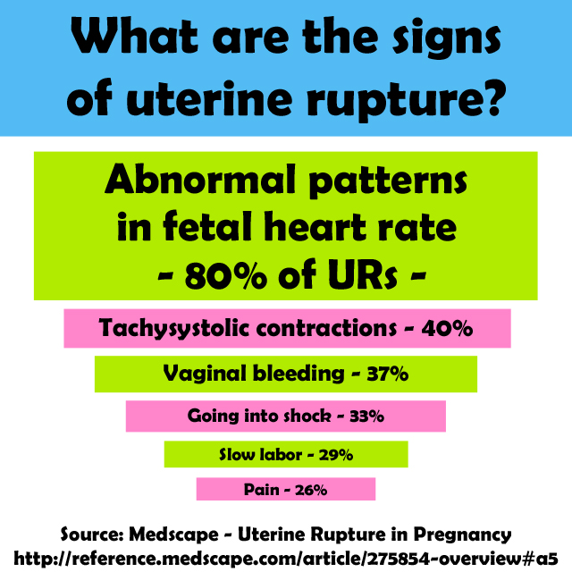 http://reference.medscape.com/article/275854-overview#a5