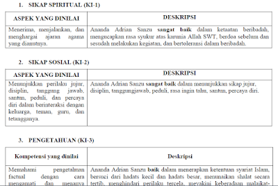 Contoh Catatan Raport Sd Ktsp - Guru Ilmu Sosial