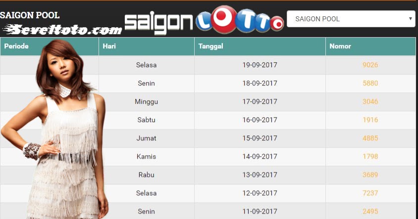 TOGEL HONGKONG HARI INI Prediksi Saigonlotto Rabu 20 September 2017