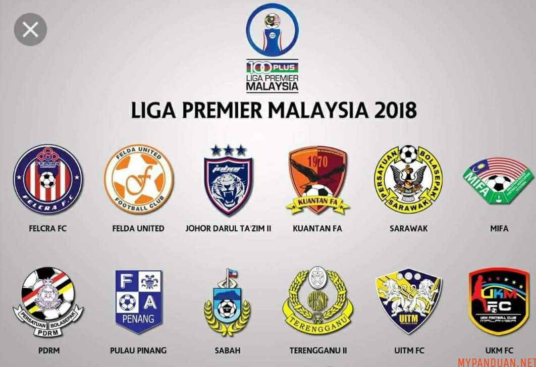 Jadual liga premier malaysia 2021