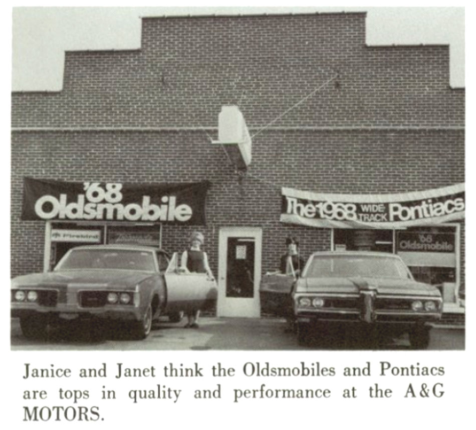 Annualmobiles A&G Motors