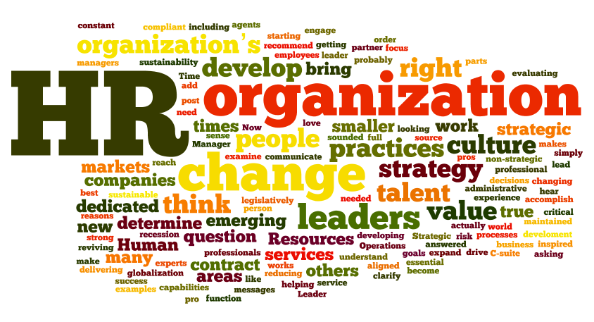 блок схема функции c++. Questions of humanity. Start order. Order mcdonald's. Struct блок схема.