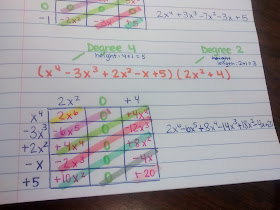 Math = Love: Multiplying Polynomials Using the Box Method