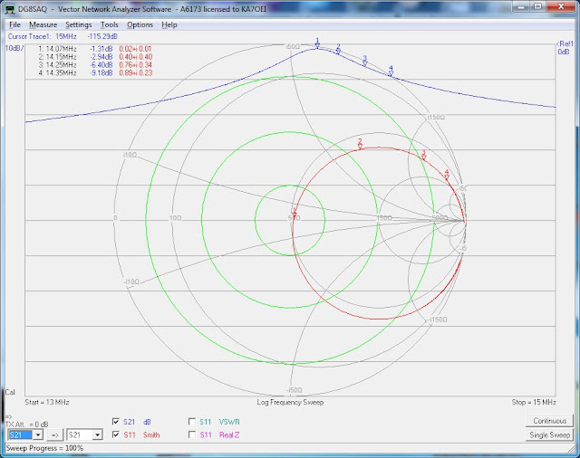 Revisiting the 20 meter "helical resonator" bandpass/notch filters