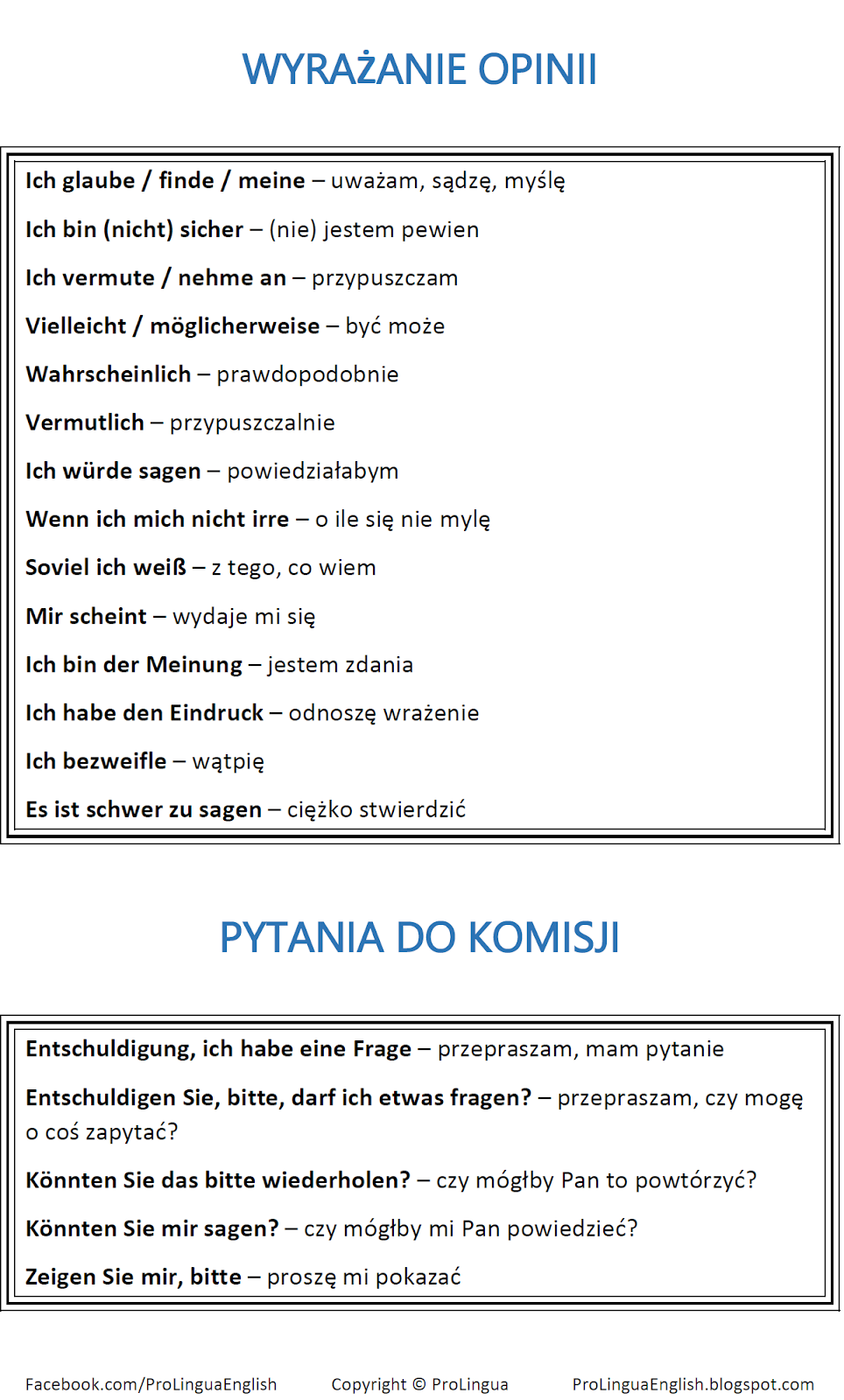 ProLingua MATURA ustna niemiecki