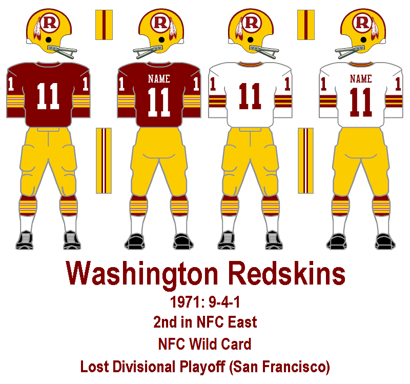 Bill's Update Blog 197174 Washington Redskins