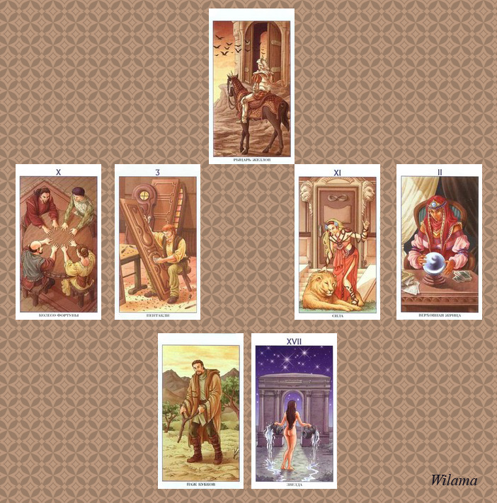 расклады 78 дверей. расклады на таро 78 дверей схемы. расклады 78 дверей. расклад таро 78 дверей на любовь. расклады таро 78 дверей.