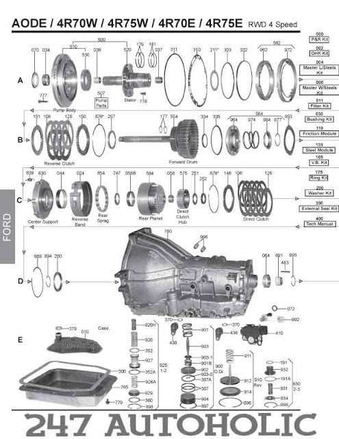 87 Ford Transmission Diagram