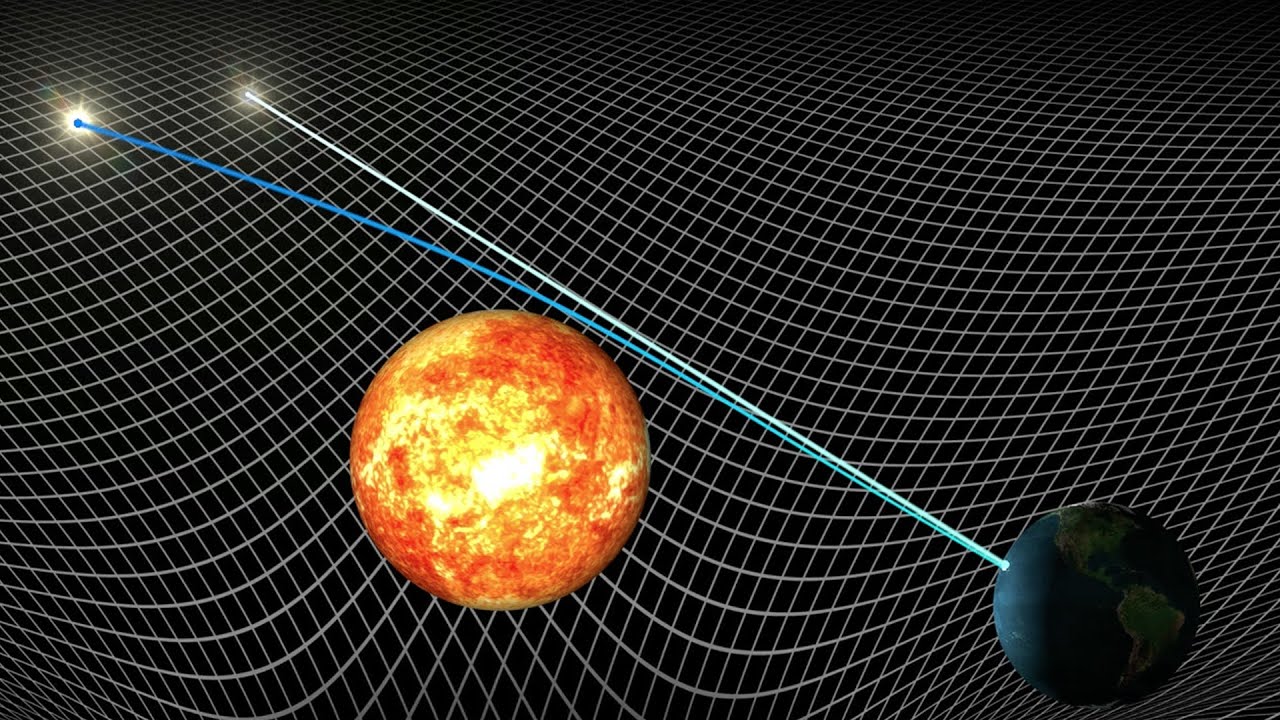 A Mystery of Einstein's Relativity Has Been Resolved And It Broke