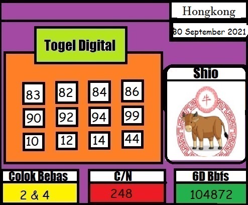 Syair Hk Jitu Malam Ini Kamis 30 09 2021 Prediksi Hk 2d Jitu Malam Ini Sgp Sydney