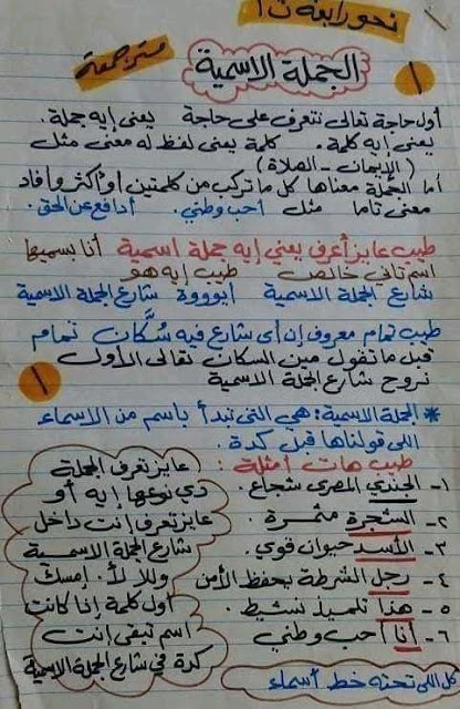 اروع مذكرة تاسيس فى النحو الشامل لغة عربية لجميع المراحل ابتدائى