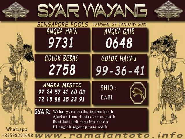 PREDIKSI SGP YOHII