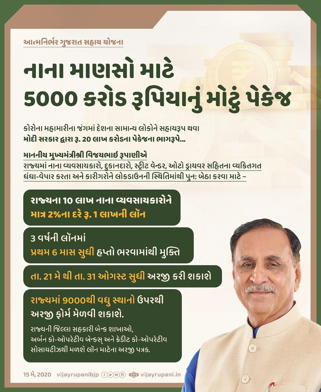 Atmanirbhar Gujarat Sahay Yojana