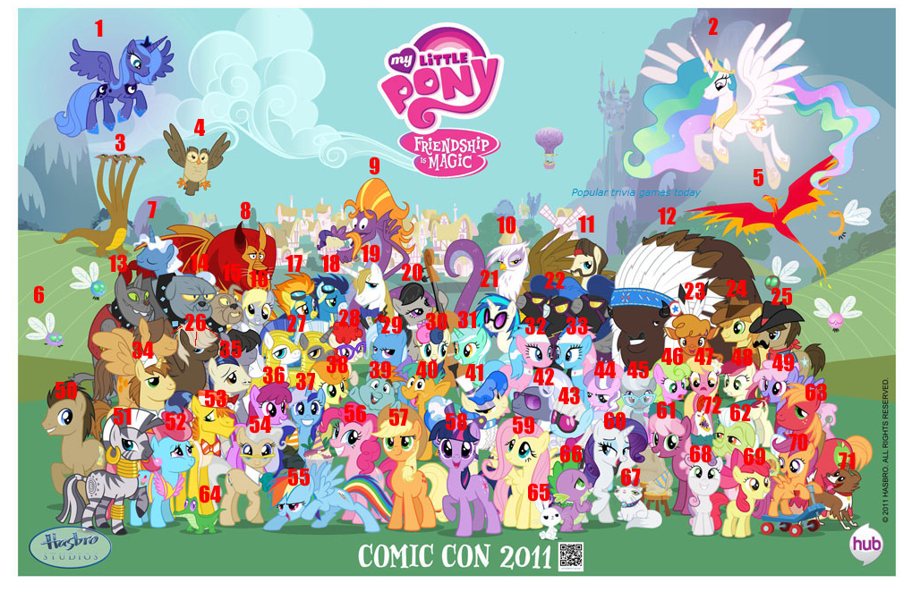 Equestria Daily - MLP Stuff!: Sporcle Comic Con Poster Quiz