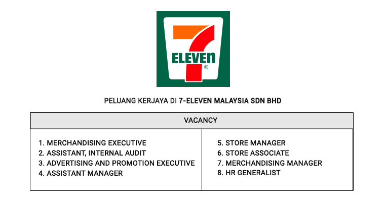 Jawatan Kosong Di 7 Eleven Malaysia Sdn Bhd Myjawatan Com Jawatan Kosong Terkini