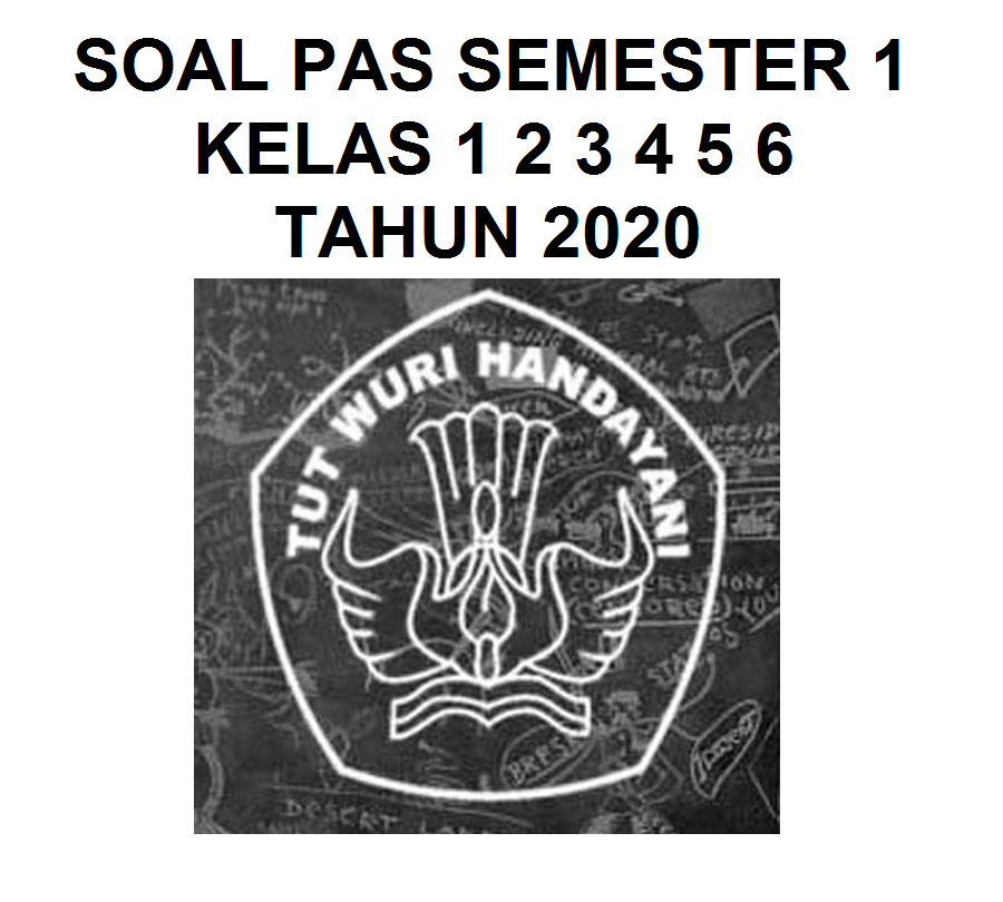 Soal PAS UAS Kelas 4 Semester 1 Tahun 2020 Informasi