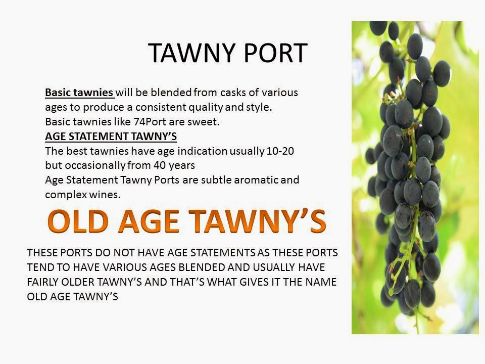 Learn About 10 different Port Wines & Pairing Port Wines with Food