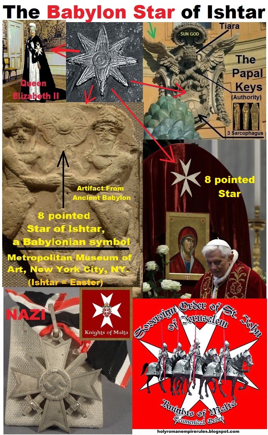 Holy Roman Empire Rules Today: CROSS goes back to Babylon, it is the pagan symbol of SUN worship