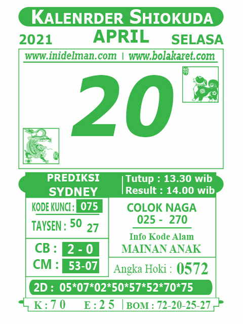 PREDIKSI togel sydney