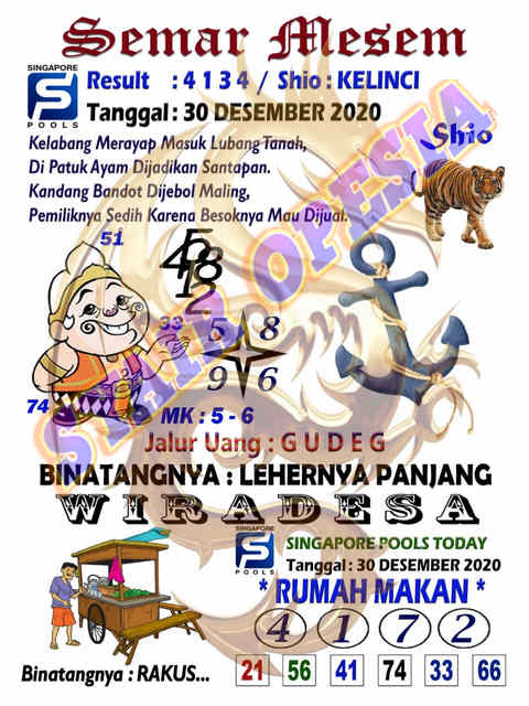 Prediksi Togel Singapura Rabu 30 Desember 2020 Prediksitogel Jp