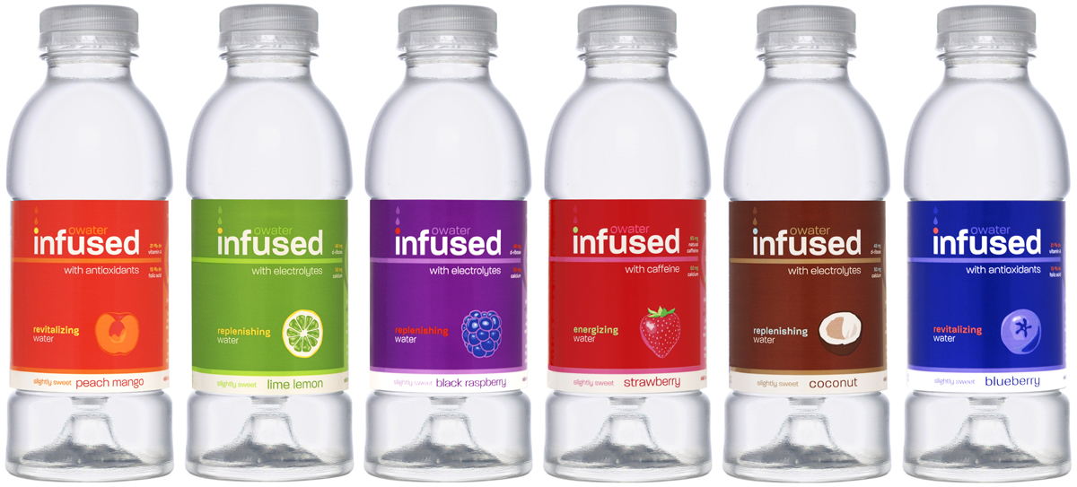 Enhanced Water Market Industry Analysis, Size, Share, Growth, Trends