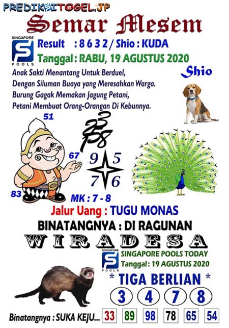 Prediksi Togel Singapura Rabu 19 Agustus 2020 Prediksi Sgp Hari Ini Prediksi Togel Singapura Rabu 19 Agustus 2020 Prediksi Sgp Hari Ini
