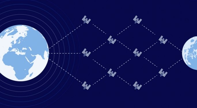 Mỹ phát triển internet trong không gian để truyền dữ liệu nhanh hơn