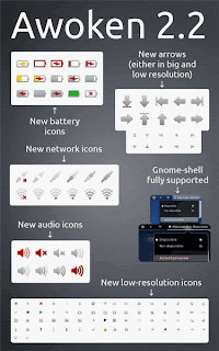 Awoken icons theme