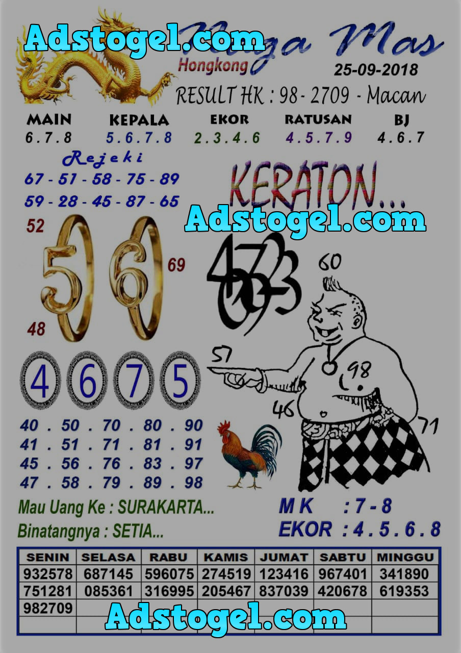 Syair Batik Hk 25 September 2020 Syair Mimpi Manjur