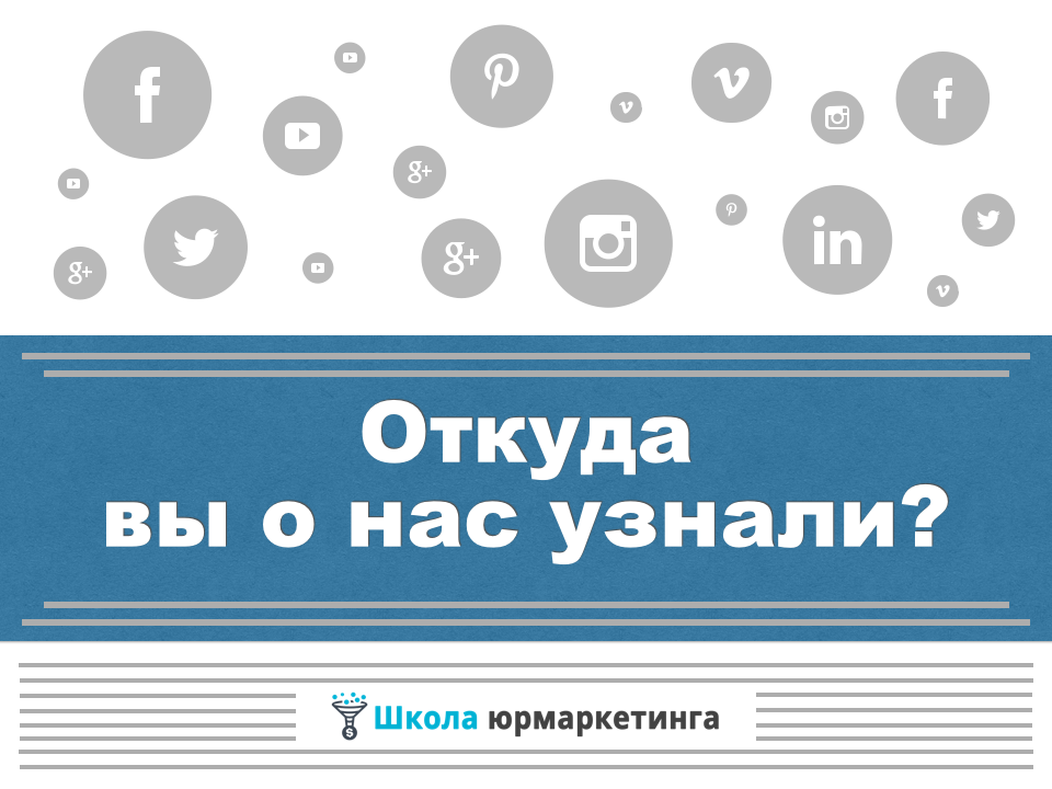 Анкета соц опроса. Как вы он нас узнали. Опросник на сайте. Опрос покупателей в магазине. Опрос откуда вы узнали о нас.