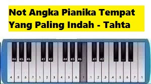 Not Angka Pianika Tempat Yang Paling Indah Tahta Band Calonpintar Com