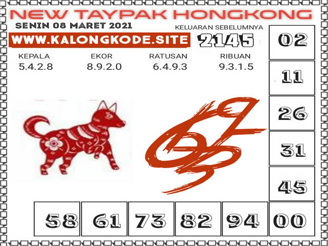 forum syair hk Meloditogel