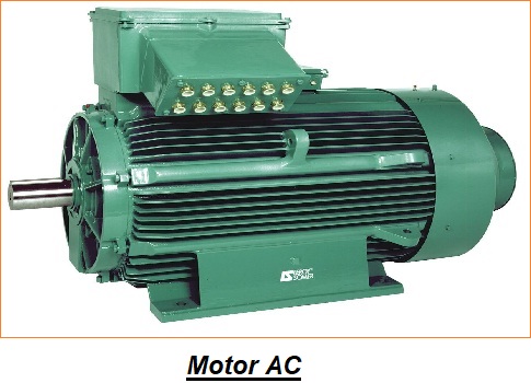 Jenis-jenis Motor Listrik - Belajar Elektronika