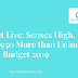 Market Live: Sensex High, Nifty 11,950 More than Union Budget 2019