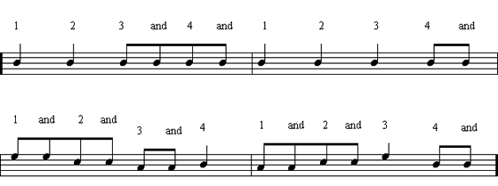 Online Drum Beats online-drum-beats