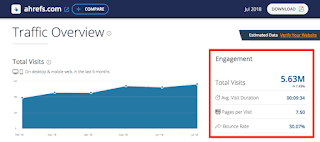 similarweb traffic |