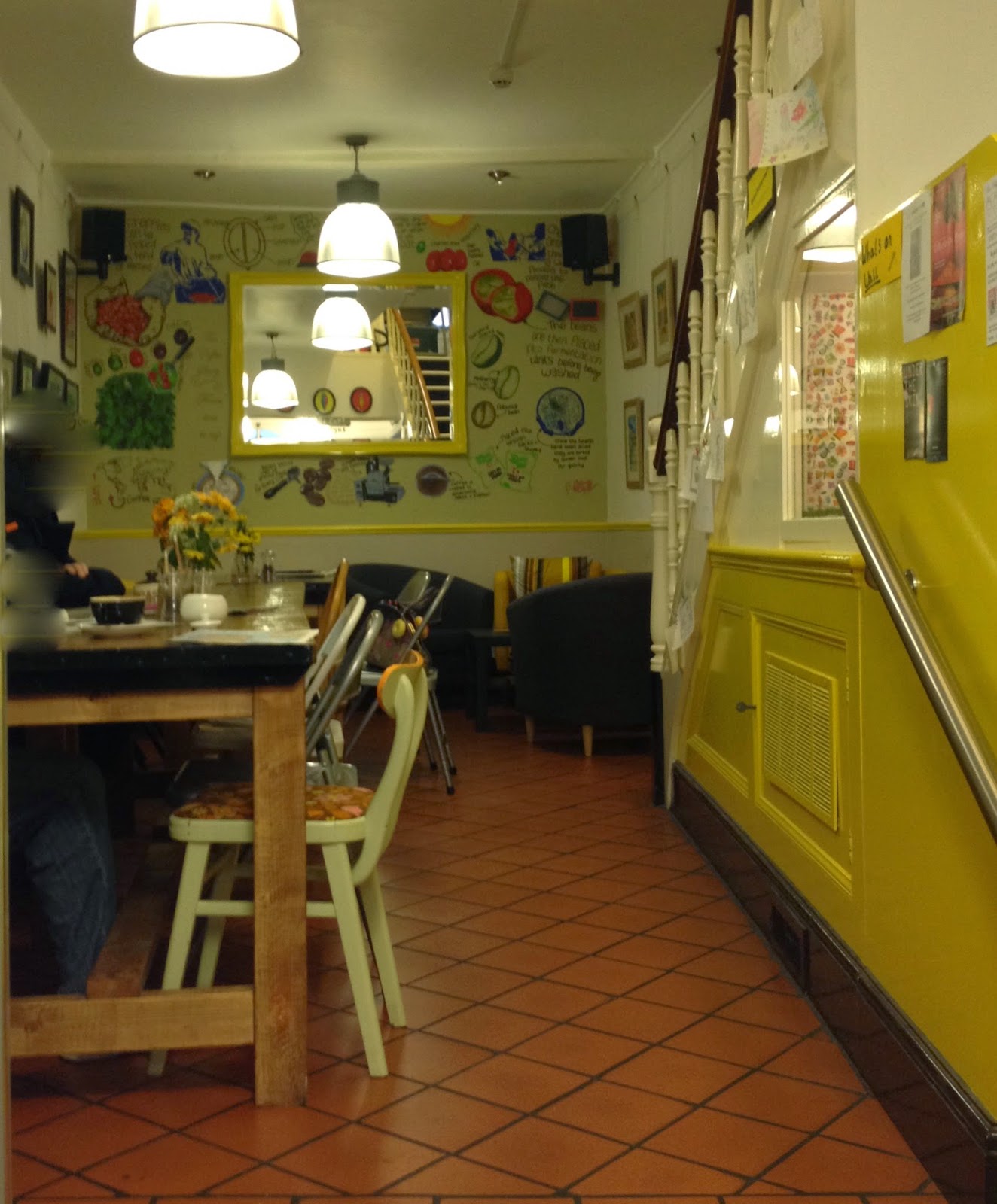 The Fry up Inspector Mustard Coffee Bar Norwich