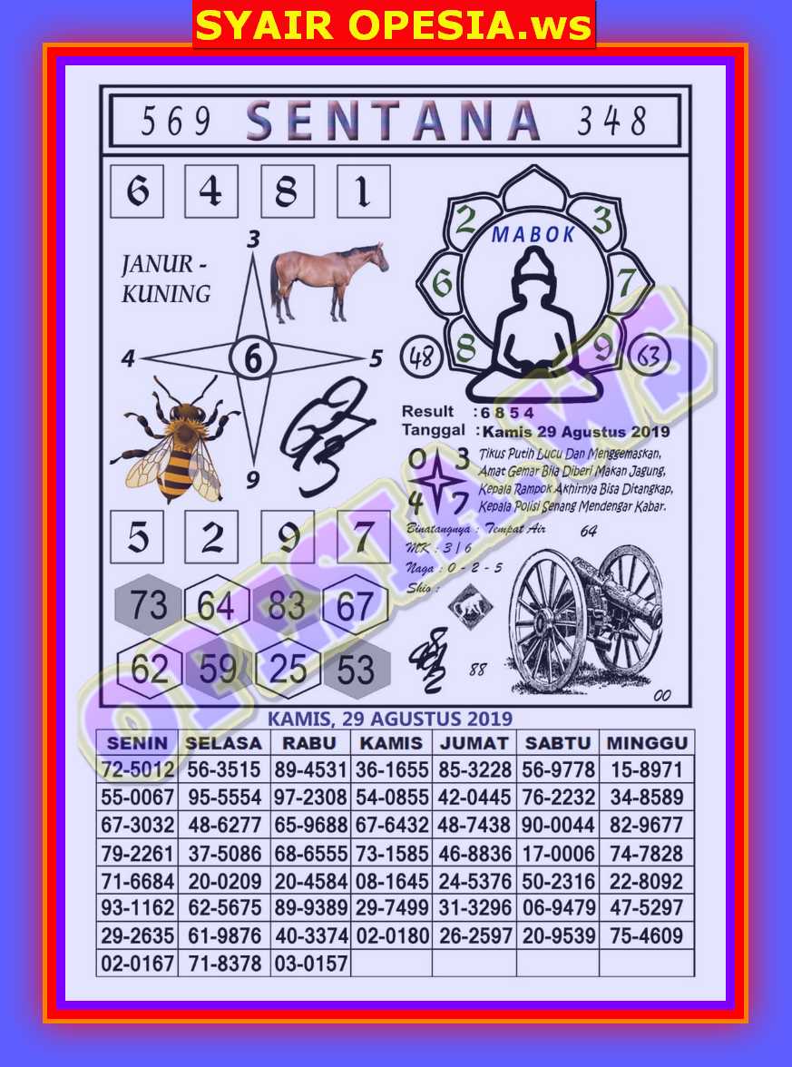 1 New Message Kode Syair Hongkong 29 Agustus 2019 Forum Syair Togel Hongkong Singapura Sydney