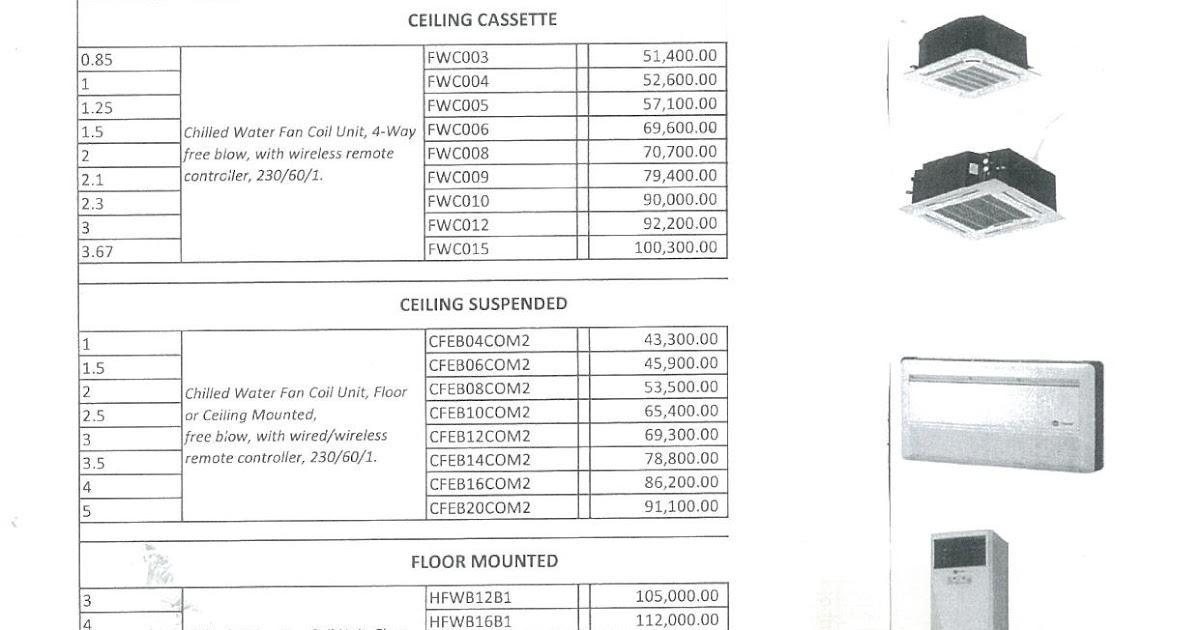 TRANE CHILLED WATER FAN COIL UNITS PRICE LIST