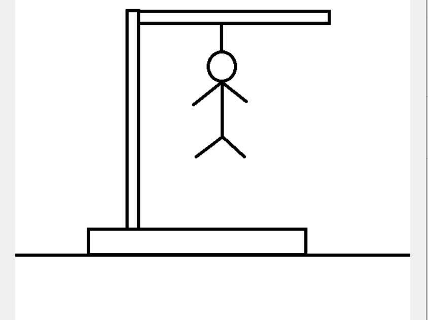 Hang Man Game using Python with Tkinter