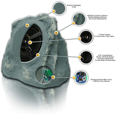 sound appeal outdoor bluetooth speakers