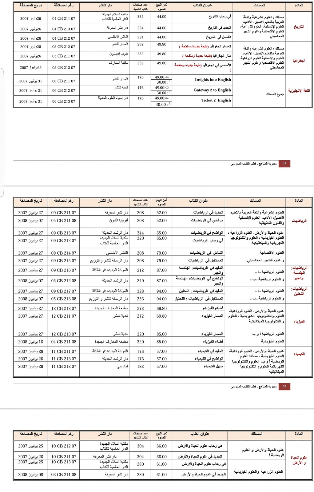 لائحة الكتب المدرسية المقررة من طرف وزارة التربية الوطنية لجميع الأسلاك برسم 2018 2019